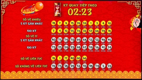 Tìm Hiểu Về Bet169: Nền Tảng Cập Nhật Tỷ Số Bóng Đá Đáng Tin Cậy